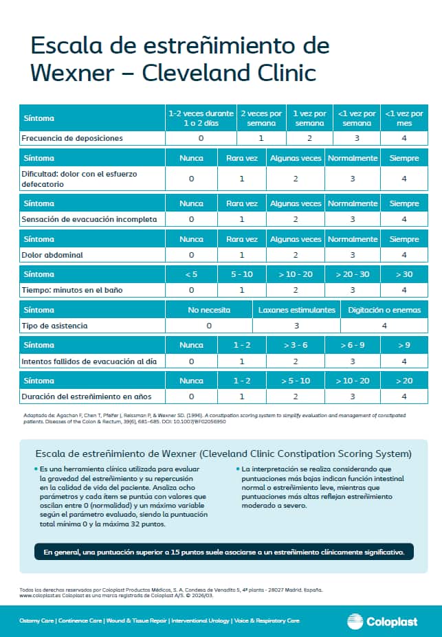 Escala de estreñimiento de Wexner - Coloplast