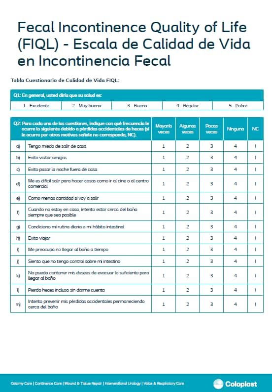 Escala FIQL- Coloplast