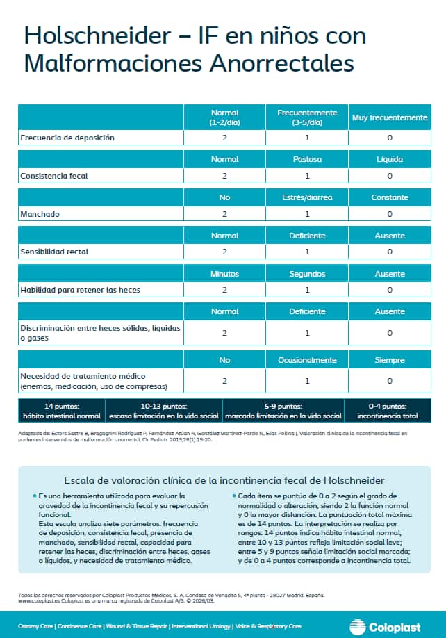 Escala Holschneider - Coloplast