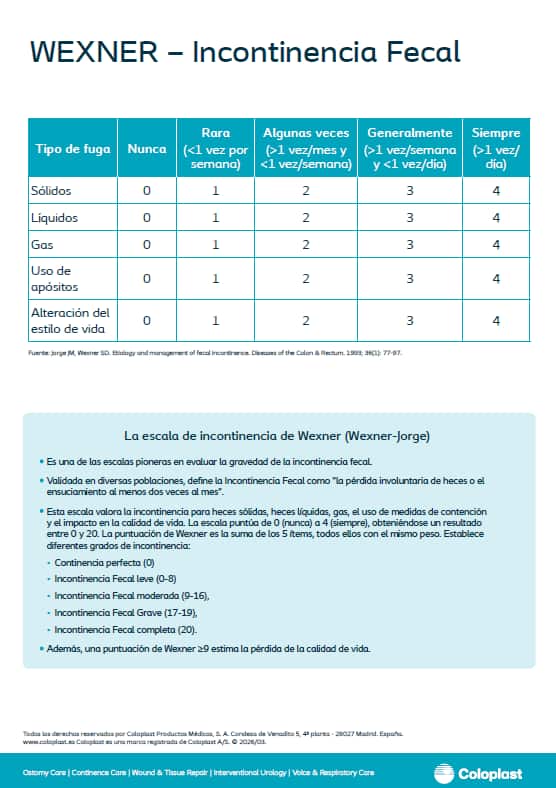 Escala de Incontinencia Fecal de Wexner - Coloplast