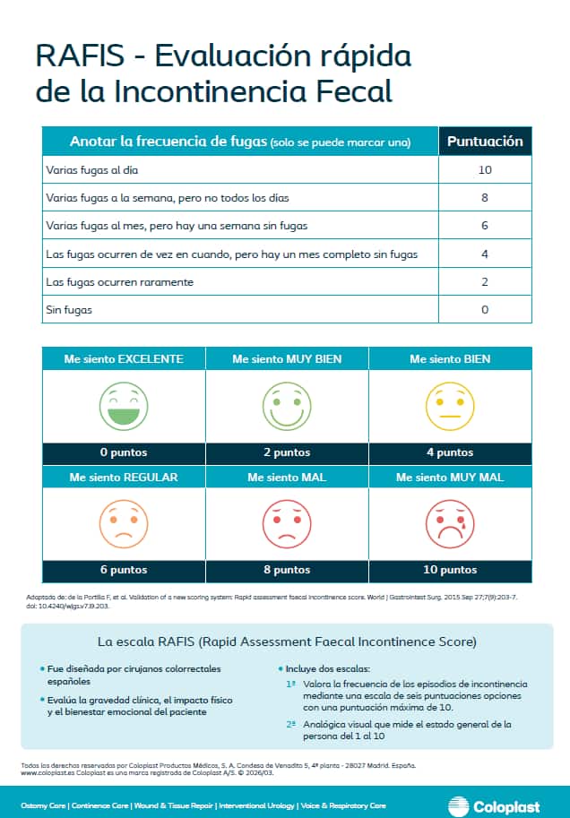 Escala RAFIS - Coloplast